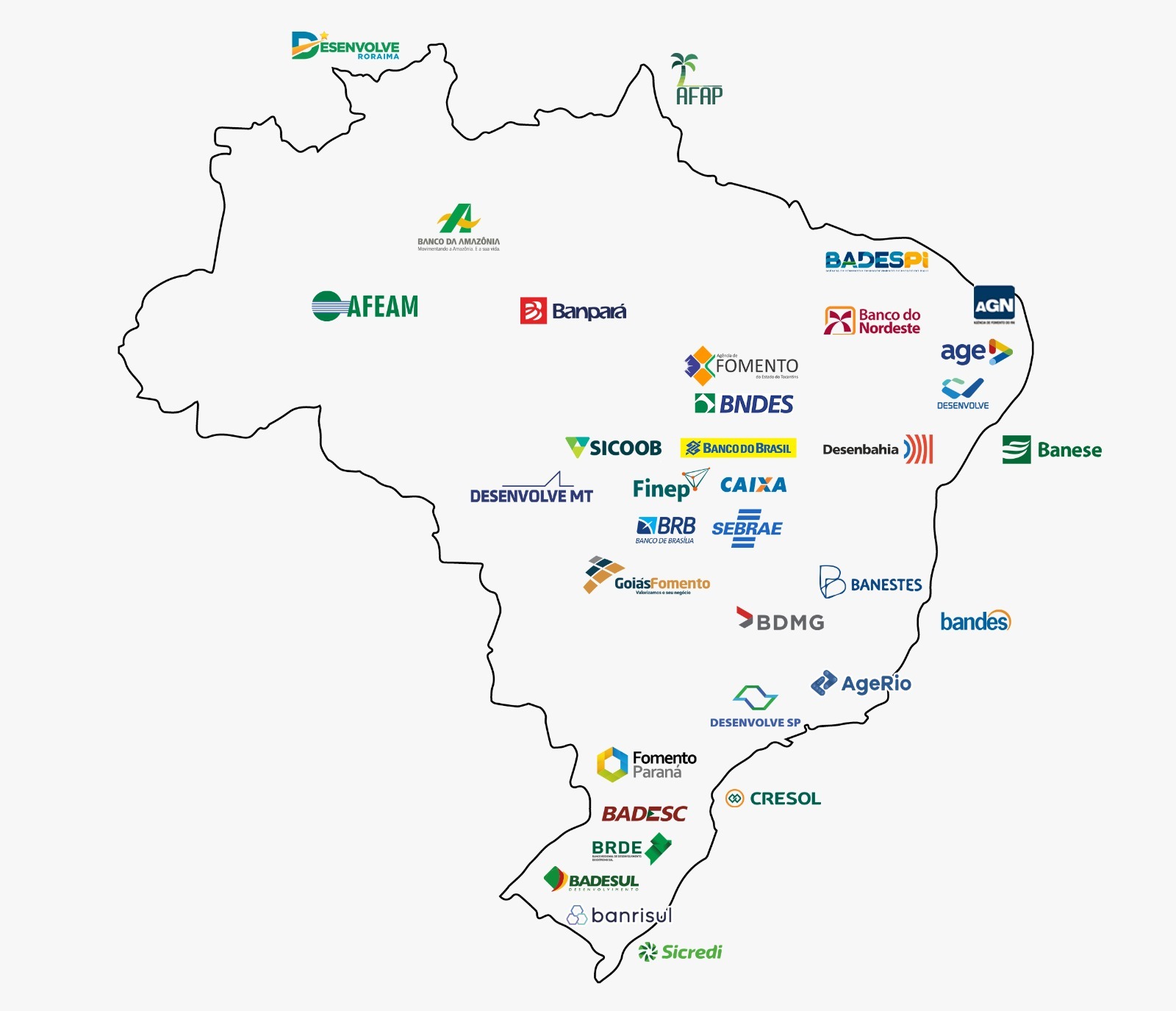 mapa sistema nacional de fomento